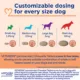 Product Vetmedin Chewable Tablets 2.5mg - 50 Count