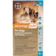 Product Advantage Multi Topical for Dogs 9.1-20 lbs Teal