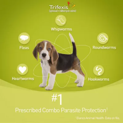 Product Trifexis Chewable Tablets for Dogs 5-10 lbs Pink