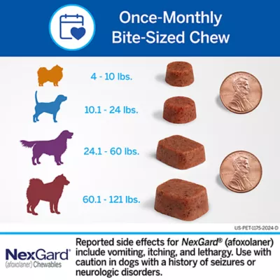 Product NexGard Chewable Tablets for Dogs 60.1-121 lbs
