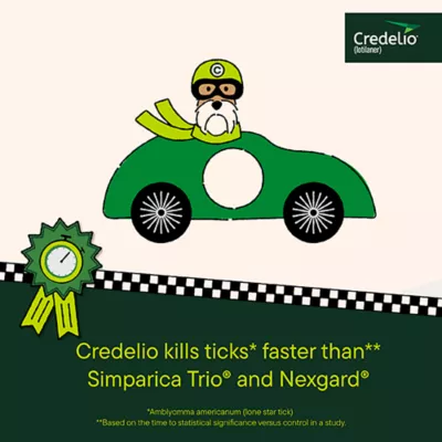 Product Credelio Flea & Tick Chewable Tablets for Dogs & Puppies 50.1-100 lbs (900 mg) Blue