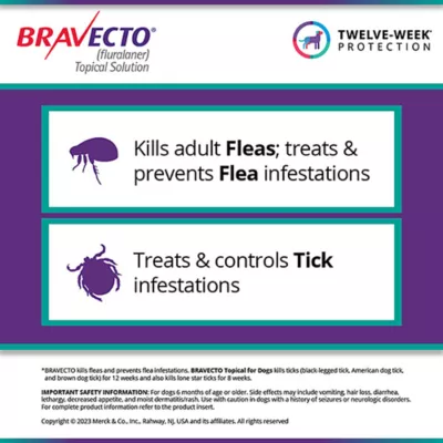 Product Bravecto Topical Solution for Dogs