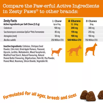 Product Zesty Paws Immune Chews for Dogs
