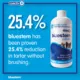 Product bluestem® Oral Care Water Additive for Dogs