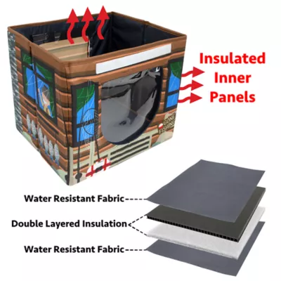 Product Kitty City Outdoor Insulated Cat Cabin