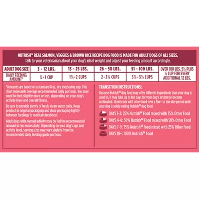 Product Rachael Ray Nutrish Whole Health Blend Adult Dry Dog Food - Salmon, Veggies & Brown Rice