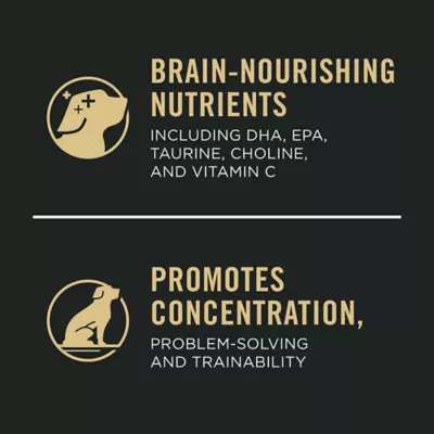 Product Purina Pro Plan Sport Development 30/20 Puppy Dry Dog Food - Chicken & Rice