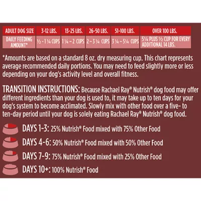 Product Rachael Ray Nutrish Dish Dry Dog Food All Life Stage - Beef, Brown Rice