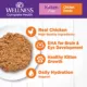 Product Wellness® Complete Health Kitten Wet Food - Grain Free, Pate, 5.5 Oz