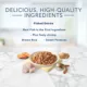 Product Blue Buffalo® Tastefuls™ Adult Cat Food - Natural, Fish & Shrimp