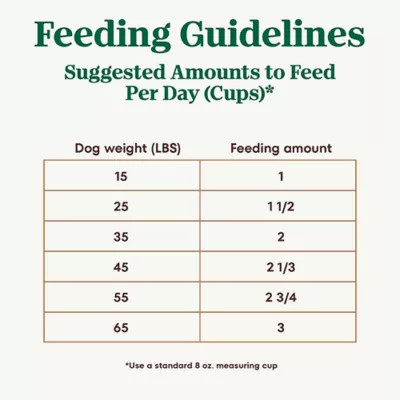Product NUTRO ULTRA™ Adult Dry Dog Food - Chicken, Lamb, Salmon