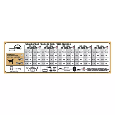 Product Pets First Patrick Mahomes Mesh Jersey