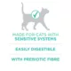 Product Purina ONE +Plus Dry Cat Food Sensitive Systems - Turkey