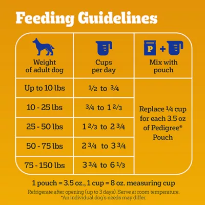 Product Pedigree® Complete Nutrition Adult Dry Dog Food - Chicken, Rice & Vegetables