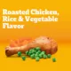 Product Pedigree® Complete Nutrition Small Breed Adult Dry Dog Food - Chicken, Rice & Vegetables