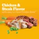 Product Pedigree® Tender Bites Adult Dry Dog Food - Chicken & Steak