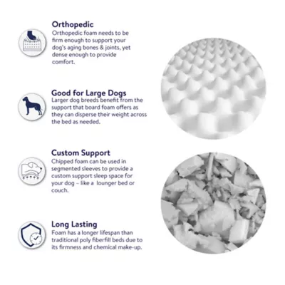 Product Top Paw® Dotted Orthopedic Mattress Dog Bed