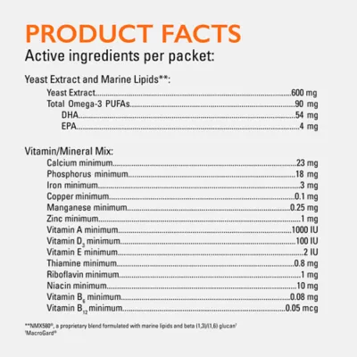Product Nutramax Imuquin - Immune Support for Dogs