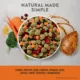 Product Simply Nourish® Fresh Market Adult Frozen Dog Food - Turkey & Sweet Potato