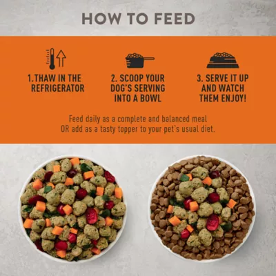 Product Simply Nourish® Fresh Market Adult Frozen Dog Food - Turkey & Sweet Potato