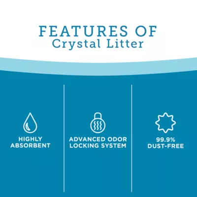 Product ExquisiCat Litter Crystals Multi-Cat Silica Cat Litter - Summer Breeze Scented, Low Dust