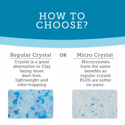 Product ExquisiCat Litter Crystals Multi-Cat Silica Cat Litter - Summer Breeze Scented, Low Dust