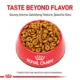 Product Royal Canin Canine Adult Dry Dog Food - Medium Breed Weight Care Nutrition 30 lb