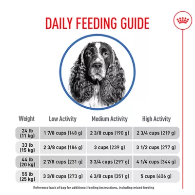 Product Royal Canin Canine Adult Dry Dog Food - Medium Breed Weight Care Nutrition 30 lb