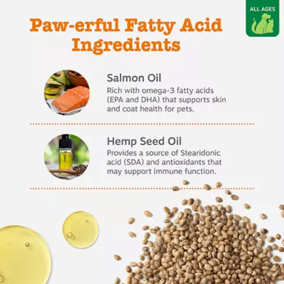 Product Zesty Paws Hemp Elements Salmon Omega Oil - 32 oz