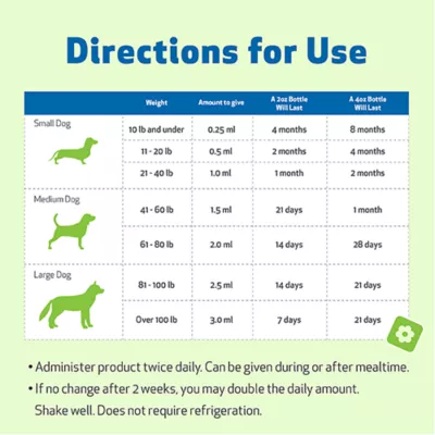 Product Pet Wellbeing Adrenal Harmony GOLD Liquid Hormonal Dog & Cat Supplement