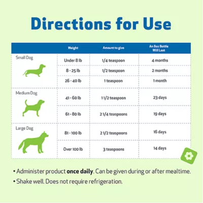 Product Pet Wellbeing Mushroom Immune GOLD Liquid Immune Dog & Cat Supplement