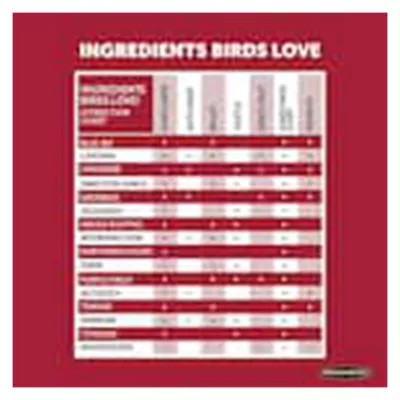 Product Pennington® Select Black Oil Sunflower Bird Seed