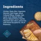 Product Blue Buffalo® True Chews Premium Jerky Cuts All Life Stages Dog Treats - Chicken & Duck