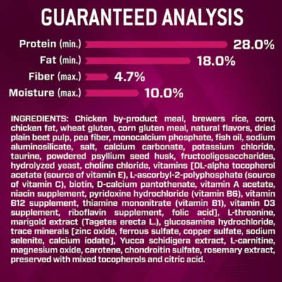 Product Eukanuba™ Premium Performance Puppy Pro Dry Dog Food Chicken - 28 lb