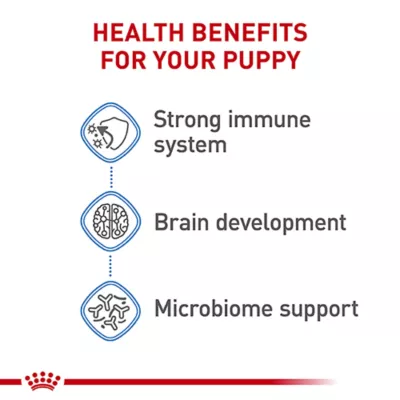 Product Royal Canin Small Puppy Dry Dog Food, Size Health Nutrition