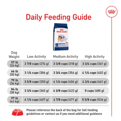 Product Royal Canin Size Health Nutrition Large Breed Adult Dry Dog Food