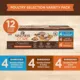 Product Wellness CORE Signature Selects Poultry Selection Variety Pack 12 ct.