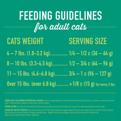 Product Tiki Cat® Born Carnivore® Indoor Health Dry Cat Food - High Protein, Non-GMO, Trout & Menhaden Fish