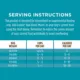 Product Instinct® Raw Boost Mixers Multivitamin Freeze-Dried Adult Dog Food Topper - Raw, Grain Free, Beef