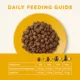 Product Applaws® Adult Dry Cat Food - Natural, Limited Ingredient, Grain Free, Chicken & Turkey