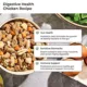 Product Freshpet Vital Benefits Digest Health All Life Stage Fresh Dog Food - Chicken