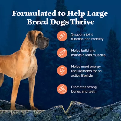Product Blue Buffalo Wilderness Nature's Evolutionary Diet Large Breed Adult Dry Dog Food - Chicken