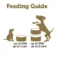 Product Applaws Taste Toppers All Life Stage Dog Food Topper - 5.5 Oz., Stew