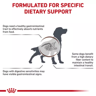 Product Royal Canin® Veterinary Diet Canine Gastrointestinal Adult Dry Dog Food # High Fiber