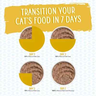 Product Weruva Pate! Wet Cat Food - Pate in a Hydrating Puree, 3 OZ