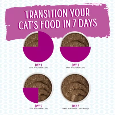 Product Weruva Pate! Wet Cat Food - Pate in a Hydrating Puree, 3 OZ
