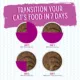 Product Weruva Pate! Wet Cat Food - Pate in a Hydrating Puree, 3 OZ