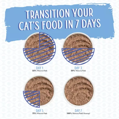 Product Weruva Pate! The Suppertime Sweepstakes Wet Cat Food - Variety Pack, 12 ct