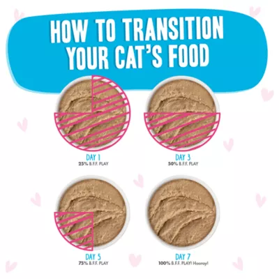 Product Weruva B.F.F. PLAY Pate! For Tuna Lovers Wet Cat Food - Pate in a Hydrating Puree, 2.8 OZ