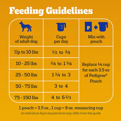 Product Pedigree With MarroBites Pieces Adult Dry Dog Food - Steak & Vegetable